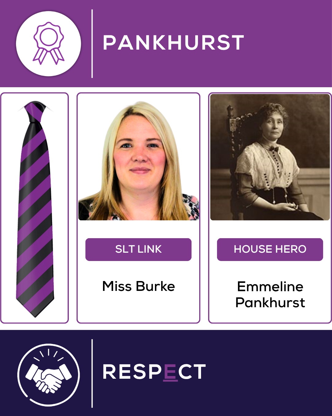 Pankhurst House Card Website